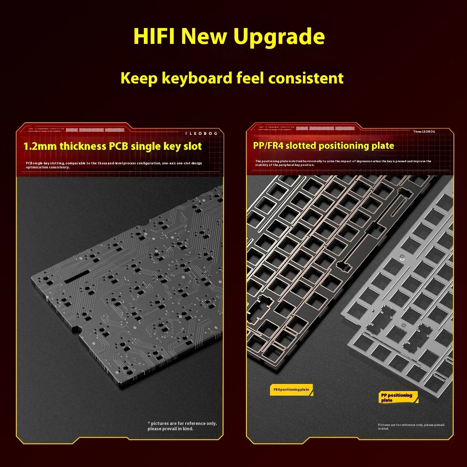 新色LEOBOG Hi75 HI75C HI75C Pro  - Gaming Keyboard Extension のレビューと価格