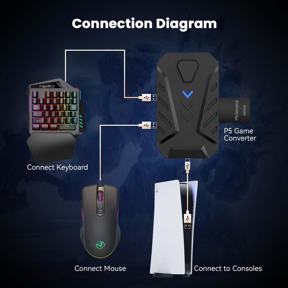PS5 ゲーミングキーボードマウスコンボ USB タイプ C - Gaming Keyboard Extension のレビューと価格